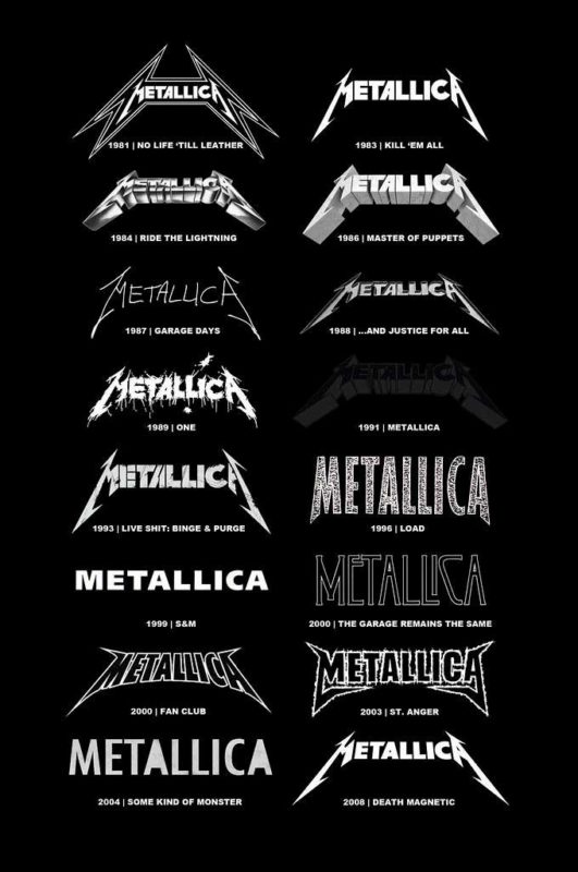 Evolution du logo du groupe Metallica